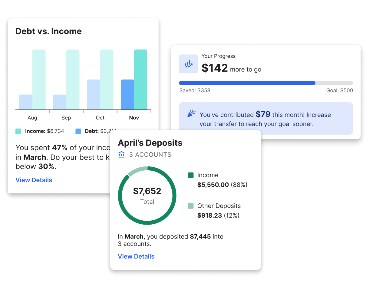 Financial Insights