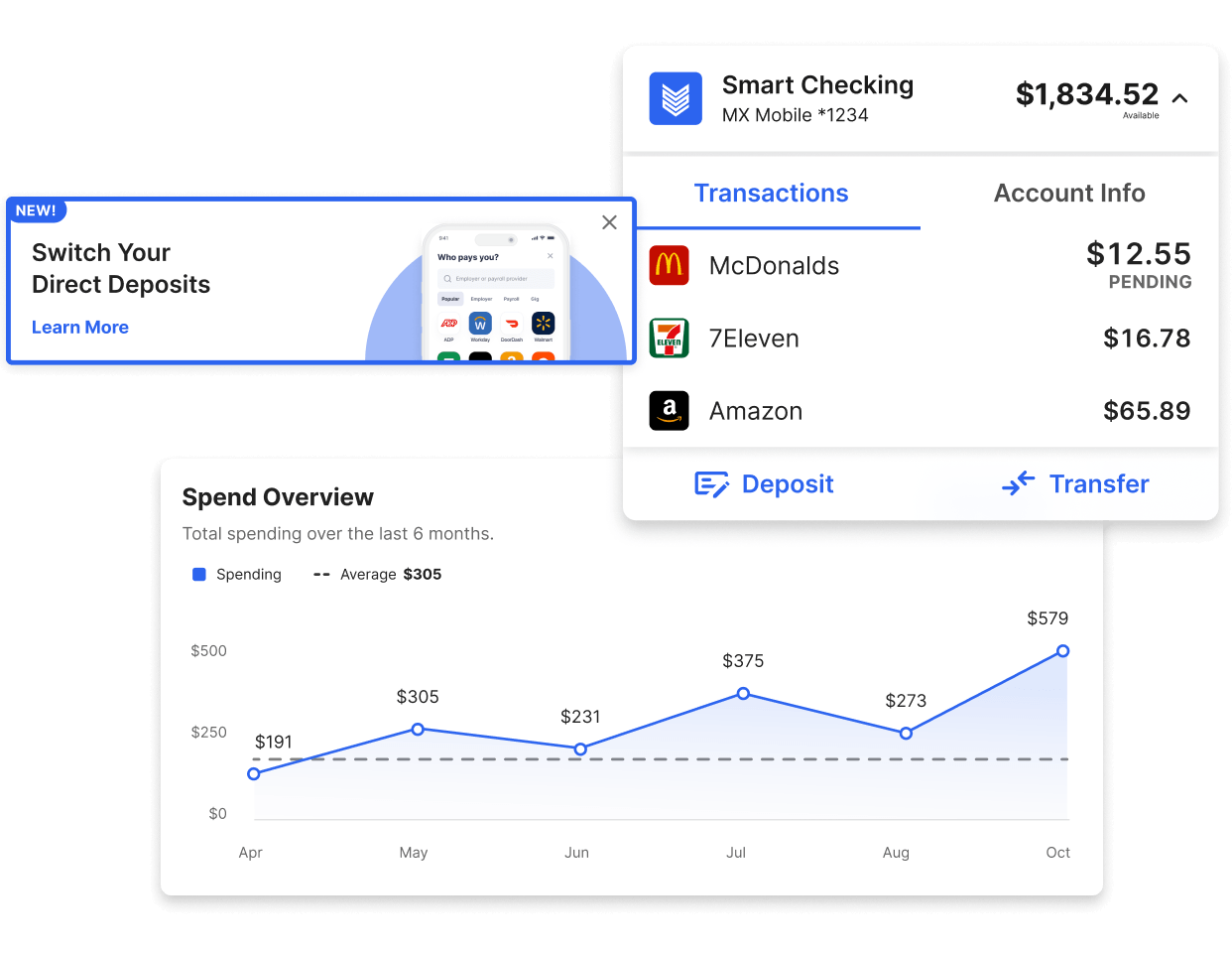 Mobile Banking