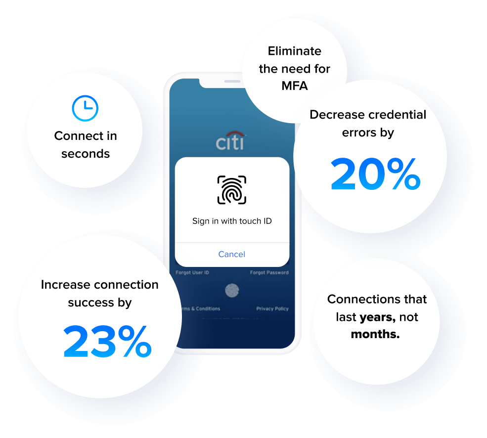 Account Aggregation MX