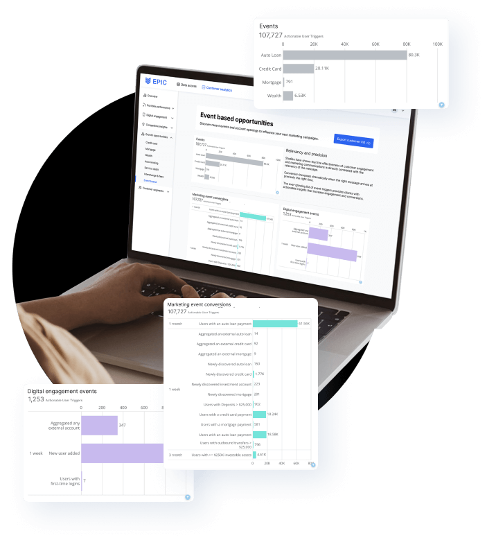 Customer Information MX