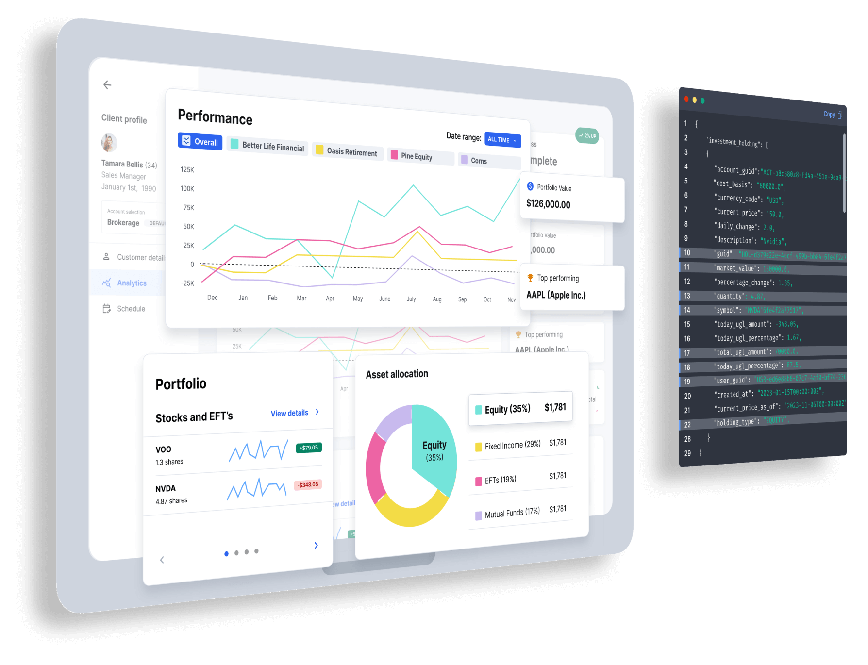 investment data UI