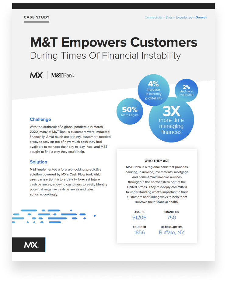 M&T bank cover