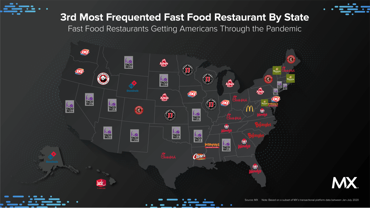 3rd most frequented fast food restaurants by state