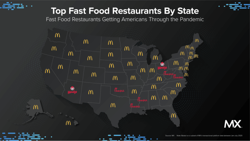 Top Fast Food Restaurants By State