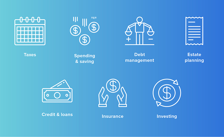 mx finance icons